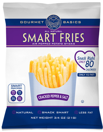 Cracked Pepper and Salt – Gourmet Basics